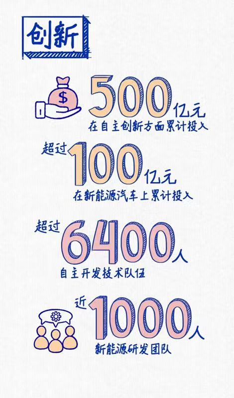 z6尊龙凯时官方网站连续三年蝉联“中国十佳上市公司”