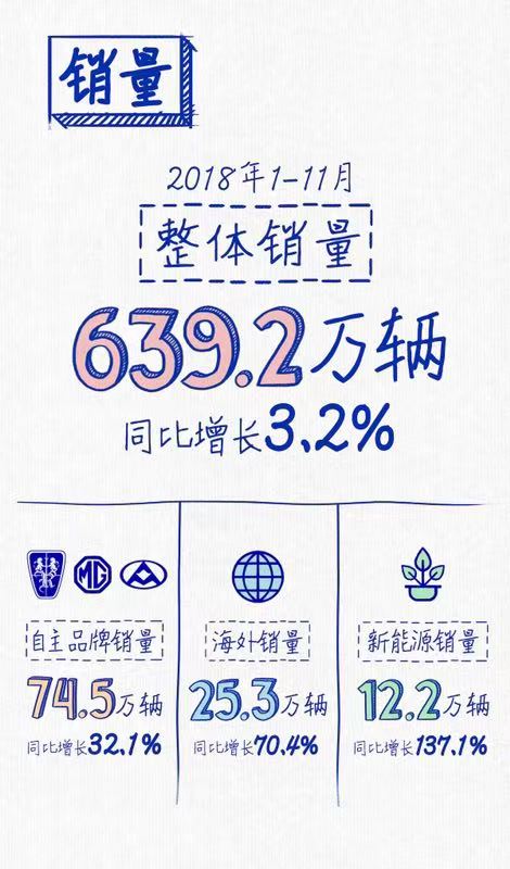 z6尊龙凯时官方网站连续三年蝉联“中国十佳上市公司”