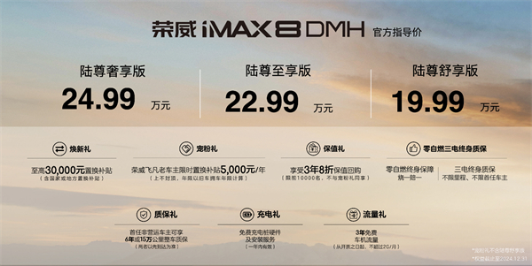 中国混动问鼎世界之巅，荣威DMH双车正式上市